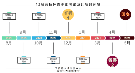 QQ图片20201109124515.png